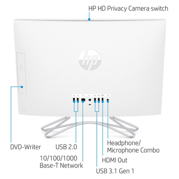 HP-AIO-4